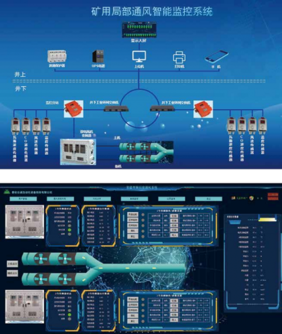 淮南礦用局部通風(fēng)智能監(jiān)控系統(tǒng)